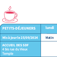 tableau des distributions alimentaires au 25/09/2024